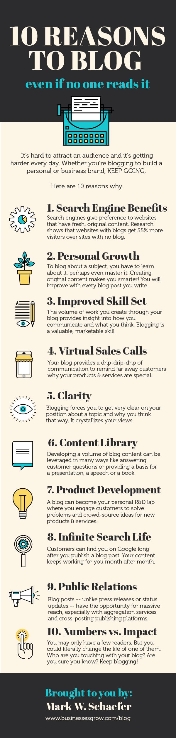 pourquoi-ecrire-blog