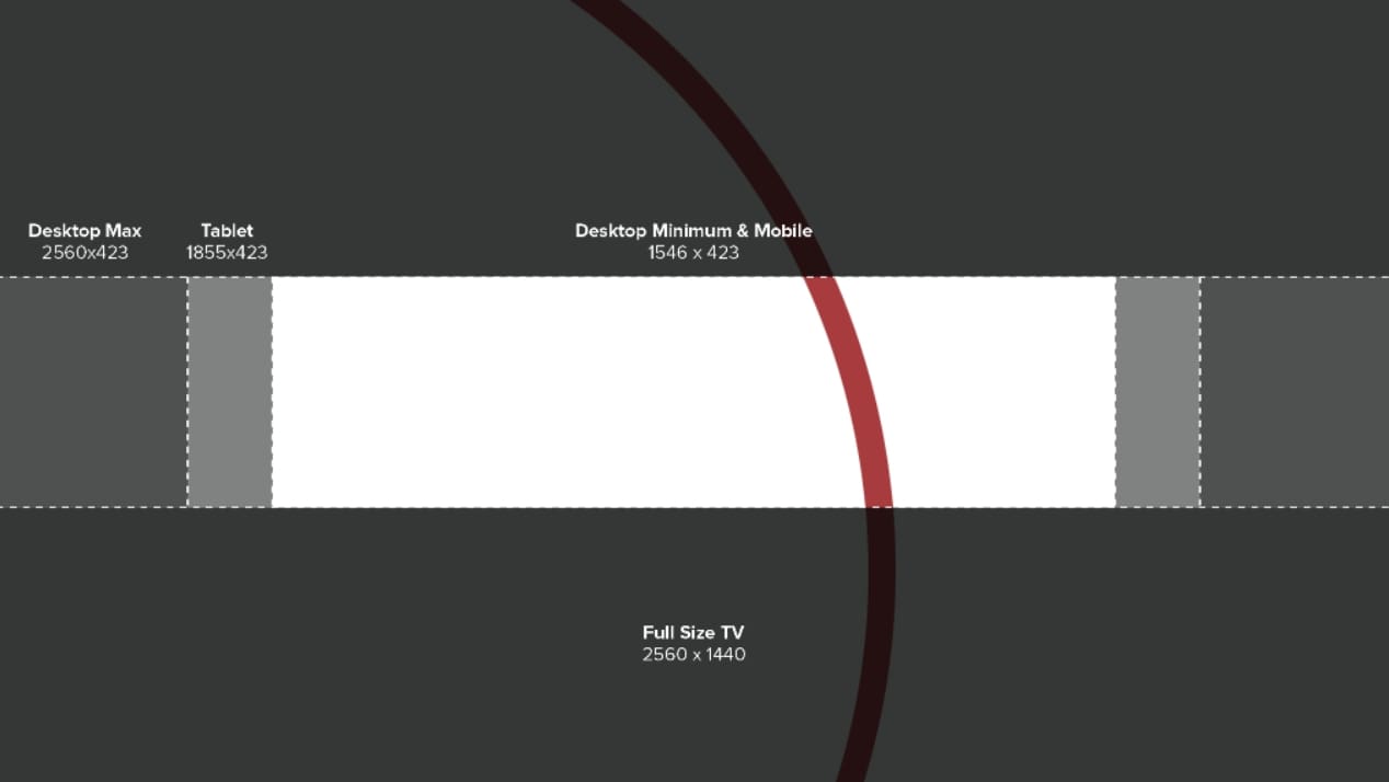 dimensions banniere Youtube